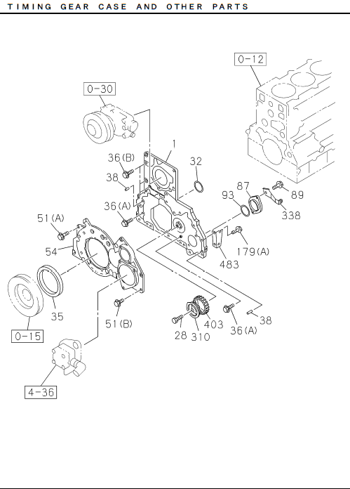 Partial Engine